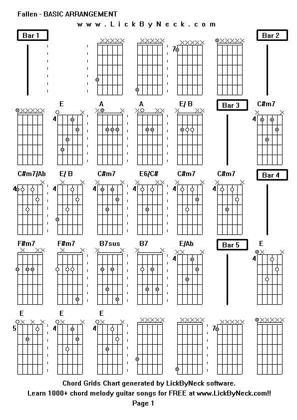 Chord Grids Chart of chord melody fingerstyle guitar song-Fallen - BASIC ARRANGEMENT,generated by LickByNeck software.